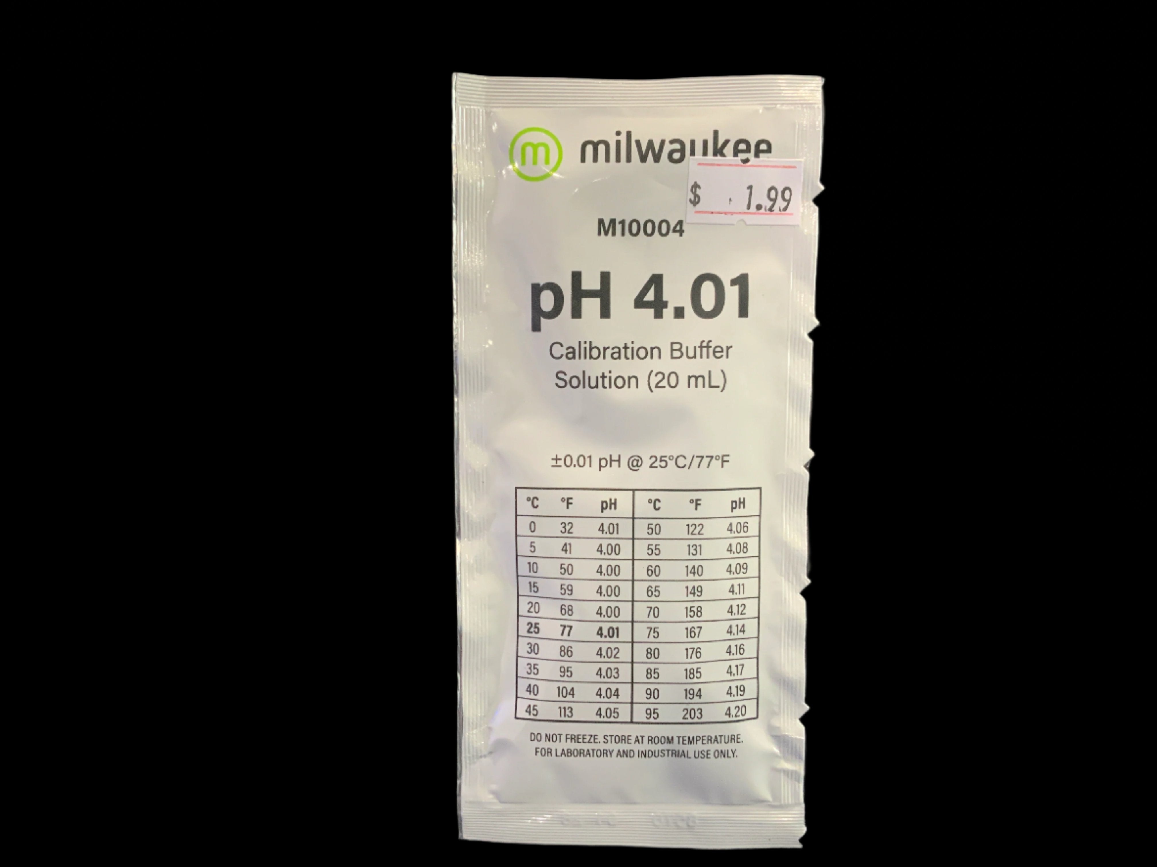 PH 4.01